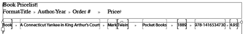 The pricelist displays information for the format, title, author, year, order number, and price. The photo and description tags and placeholders are deleted.