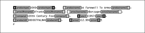 The movies pricelist structure is identical to the other sections except for the replacement of the author’s placeholder with those of the director’s first and last name.