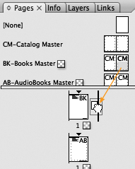 When you drag the master page to the correct spot, a black bar appears beside page 1 to indicate that the new page will be inserted between the first and second pages.