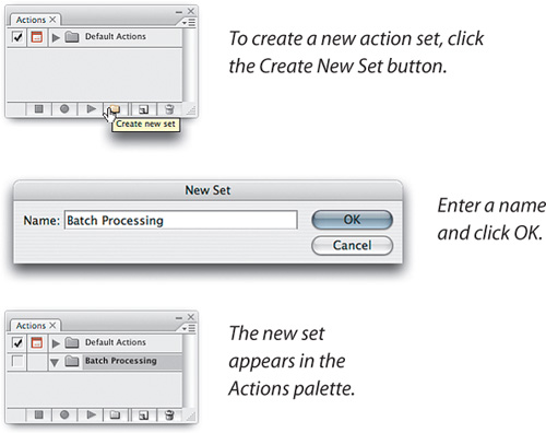 Creating an action set