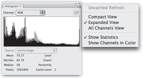 Histogram palette