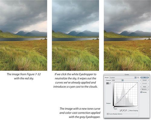 Removing color casts with the Eyedropper tools