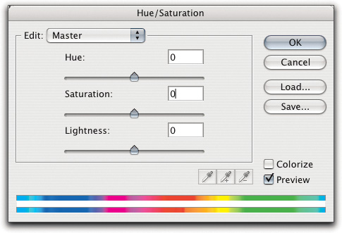 The master panel of the Hue/Saturation dialog