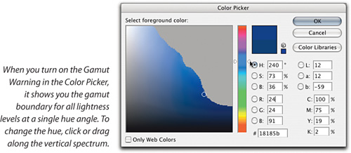 Gamut Warning in the Color Picker