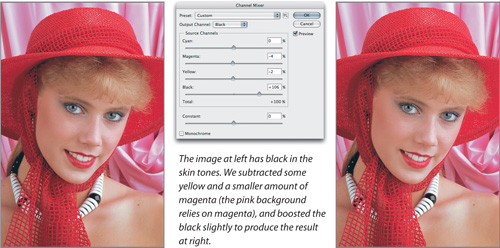 Removing black from skin tones