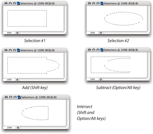 Adding, subtracting, and intersecting selections