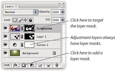 Adding a layer mask