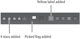 When you add a star, flag or label rating, the icons in the toolbar will change appearance to indicate that the metadata has been added.