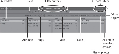 Click the filter buttons to reveal the filter menus.