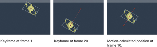 Keyframing and Parameter Behaviors