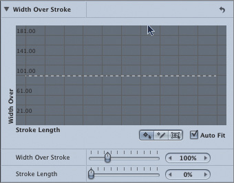 Using Keyframes to Modify Dab Scale