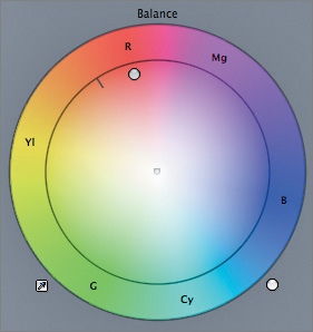 Manipulating Color Channels with the Color Balance Control