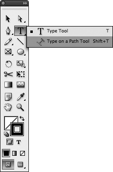 Click and hold the Type tool to display a pop-out menu and select the Type on a Path tool.