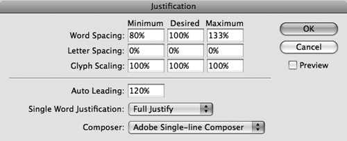 The Justification dialog box lets you fine-tune the spacing within justified paragraphs.