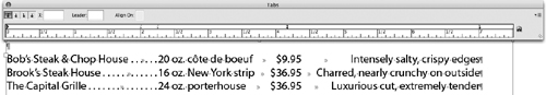 This text is divided into three columns with three different tab stops. The first tab stop is left aligned with a dot leader; the second tab stop aligns to the decimal point in the prices; the third tab stop is right-aligned.