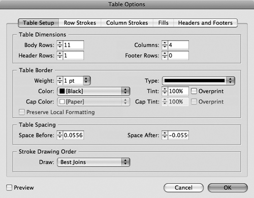 The Table Options dialog box provides formats for the entire table such as a table border and spacing before and after the table.