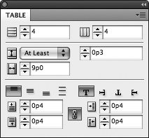 The Table panel provides quick access to commonly used table formatting options such as number of rows and columns, and text inset within cells.