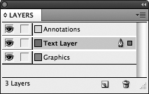 The Layers panel displays a list of a document’s layers and includes controls and commands for working with layers. Here, the second layer in the stacking order, the Text Layer, is selected and contains a selected object.