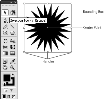 When you select an object with the Selection tool, its bounding box is displayed with eight handles and a center point. Drag a handle to resize the object; click and drag within the object to move it. For an unassigned object that doesn’t have a fill color, click and drag its center point to move it.