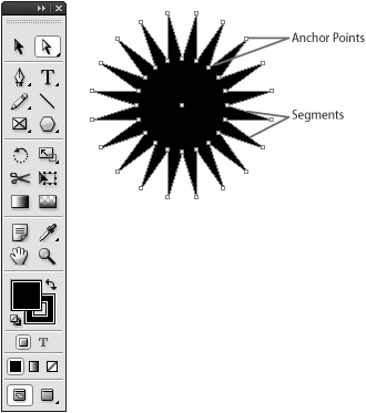 When you select an object with the Direct Selection tool, its anchor points and segments are displayed. Drag an anchor point or segment to reshape the object; click and drag within the object to move it. For an unassigned object that doesn’t have a fill color, click and drag its center point to move it.