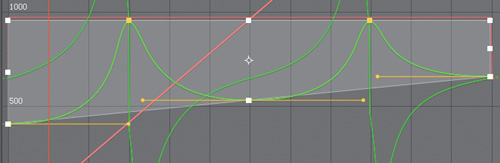 How do you do that? Add the Alt/Option key when dragging a corner of the Transform Box; this adjustment diminishes the height of the ball bounces proportionally over time.