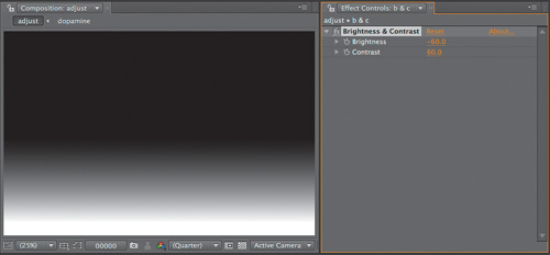 You can use Brightness & Contrast to match the look of Figure 5.3’s gradient, but if you need to shift the gamma (midpoint) you need a different tool.