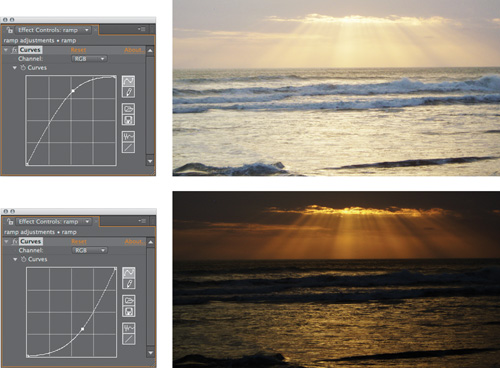 Two equally valid gamma adjustments employ a single point adjustment in the Curves control. Dramatically lit footage particularly benefits from the roll-off possible in the highlights and shadows.