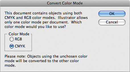 Illustrator alerts you when opening a file that contains mixed color modes and asks you to choose the color mode to which you want to convert the file.