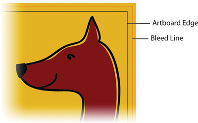When a bleed value is specified, Illustrator identifies the bleed area with a red border.
