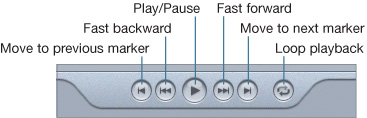 Timeline Controls