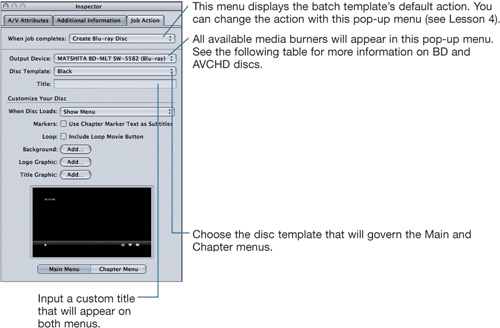 Customizing the Job Action