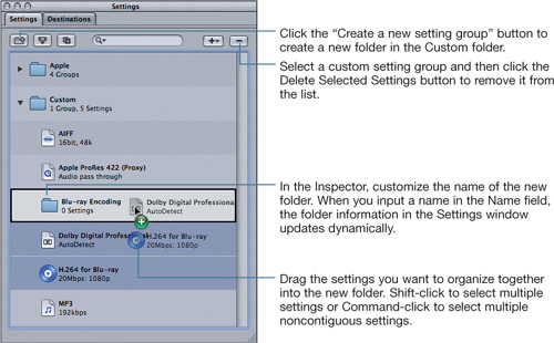 Organizing Custom Settings