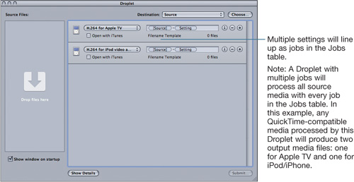 Managing Multiple Settings in Droplets