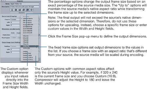 Changing Frame Dimensions