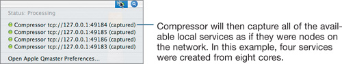 Creating Local Clusters