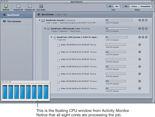 Creating Local Clusters