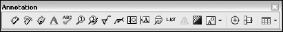 The Annotation toolbar