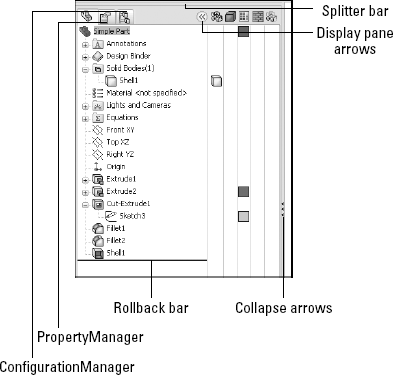 Components of the FeatureManager