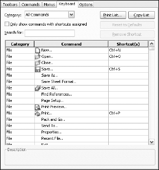 ToolsCustomizeKeyboard — the hotkey interface