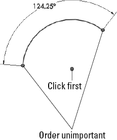 Creating an included angle dimension