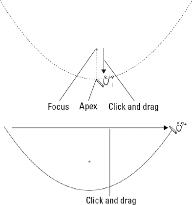 Drawing a parabola