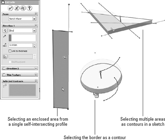 Types of contour selection