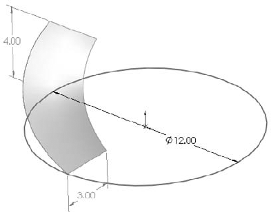 Representation of the auger