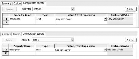 Setting the Configuration Specific custom properties