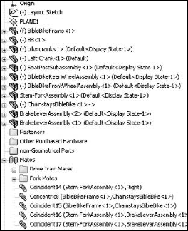 Folders that are used to organize components and mates