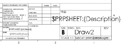 Custom property formatting in the title block