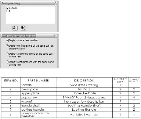 Configuration options with the BOM