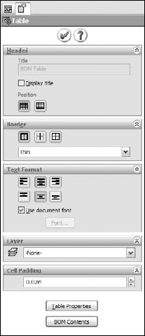 The Table PropertyManager interface