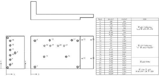 A Hole Table combining holes in different views