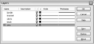 The Layers dialog box